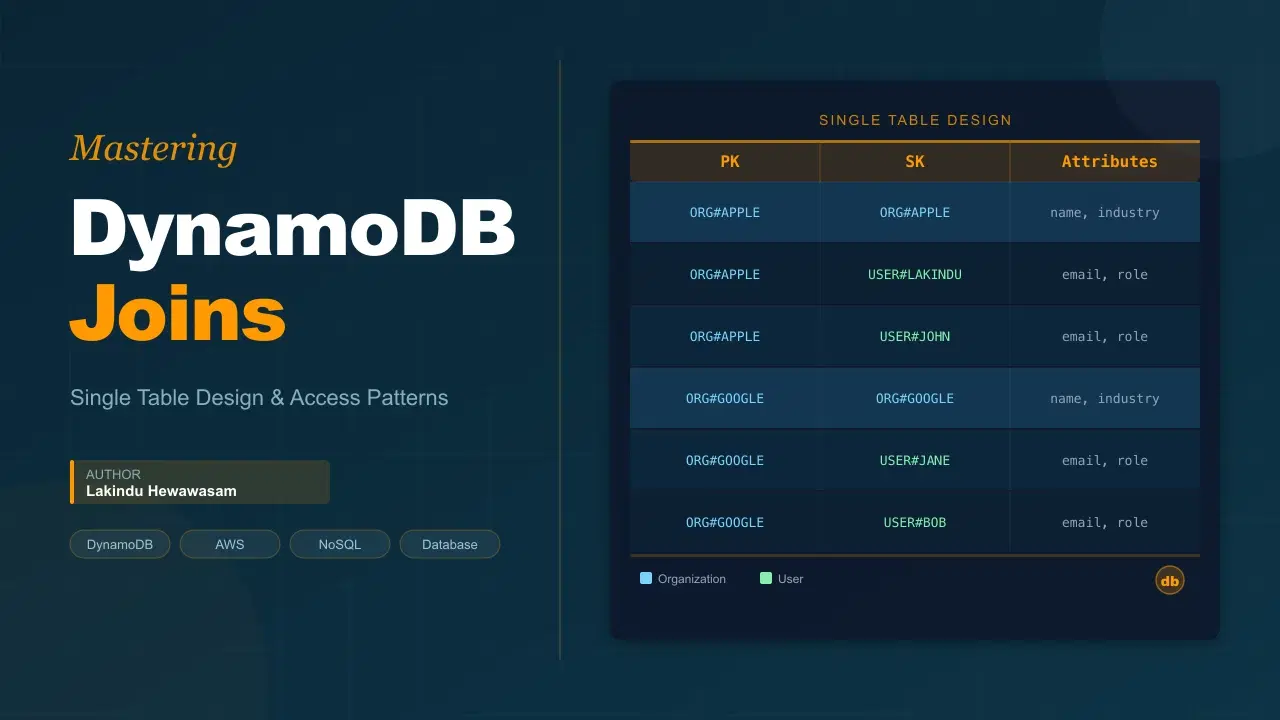DynamoDB Joins: A Comprehensive Guide